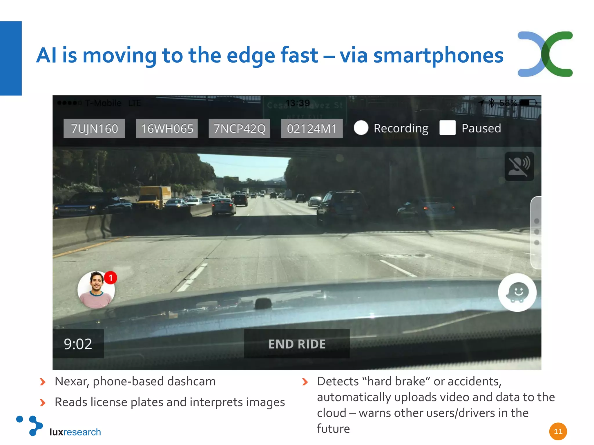 AI is moving to the edge fast – via smartphones
Nexar, phone-based dashcam
Reads license plates and interprets images
Detects “hard brake” or accidents,
automatically uploads video and data to the
cloud – warns other users/drivers in the
future 11
 