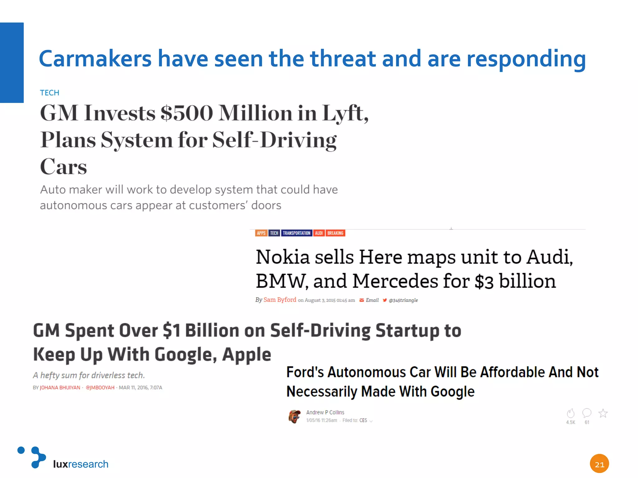 Carmakers have seen the threat and are responding
21
 