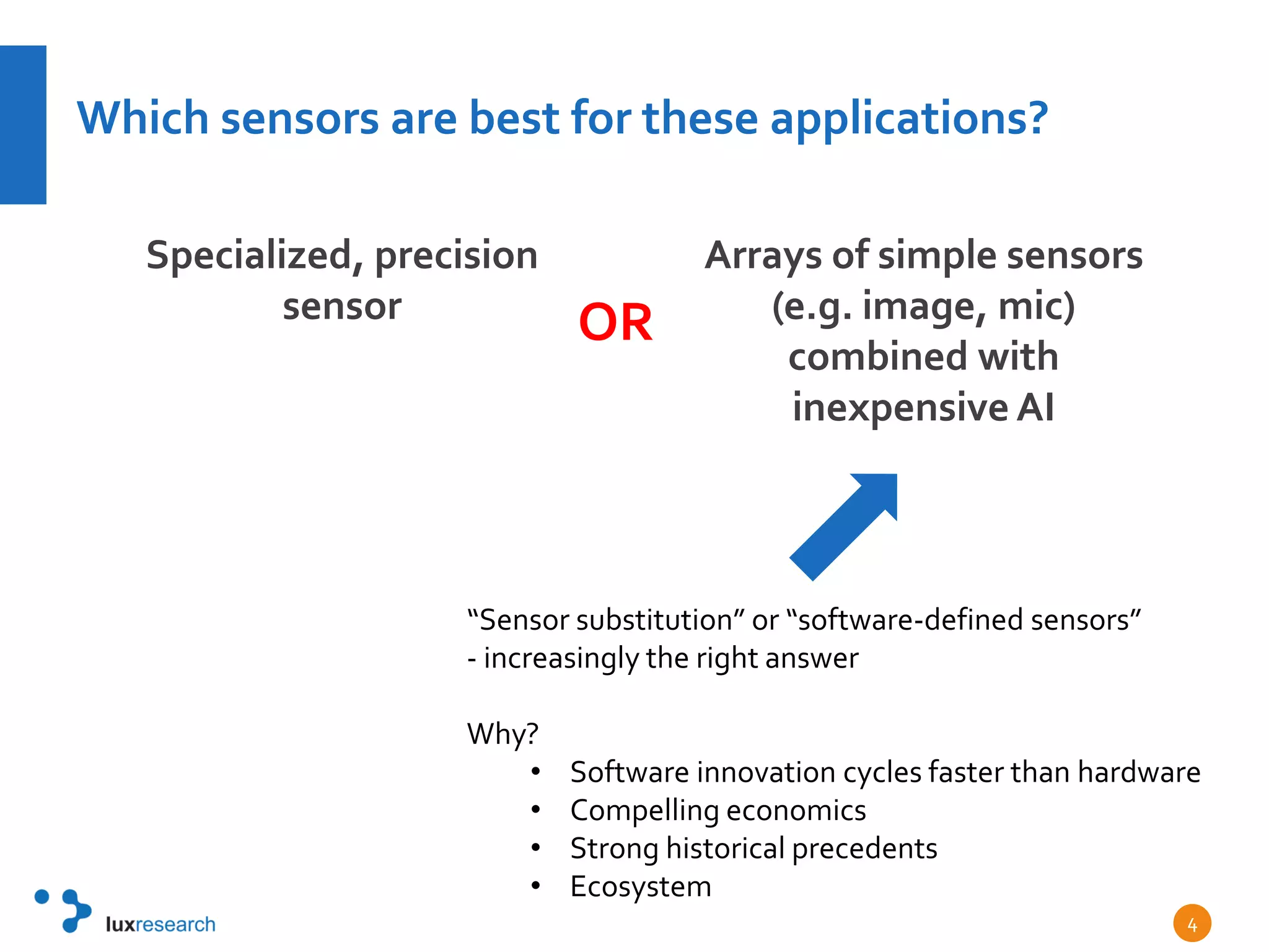 Which sensors are best for these applications?
Specialized, precision
sensor
Arrays of simple sensors
(e.g. image, mic)
combined with
inexpensive AI
4
“Sensor substitution” or “software-defined sensors”
- increasingly the right answer
Why?
• Software innovation cycles faster than hardware
• Compelling economics
• Strong historical precedents
• Ecosystem
OR
 