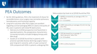 PEA Outcomes
• By ESC 2022 guidelines, PEA is the treatment of choice for
accessible lesions since surgery may normalize pulmonary
hemodynamics and functional capacity
• Long term outcomes after PEA surgery are excellent
regarding survival (averaging 90% at 3 years) and quality of
life, even in patients with distal PA obstructions.
• Delcroix et al (2016) prospective trial found that in
operated patients, the preoperative characteristics
increasing mortality included bridging therapy with
PAH drugs
• Quadry et al (2018) found that in patients with
proximal operable disease declining surgery have a
poor long-term outcome, with a 5-year survival of
53% compared with 83% in patients undergoing PEA
6MWD
• 6MWD increased by an average of 95.7 m
after PEA
• (n = 11 studies)
mPAP
• mPAP reduced by an average of 21.42 mm Hg
after PEA
• (n = 23 studies)
PVR
• PVR decreased by an average of
560.3 dyns/cm5 after PEA
• (n= 19 studies)
•RPH
• RPH in 25% of patients
Meta-analysis by Hsieh et al (2018) found that PEA:
 