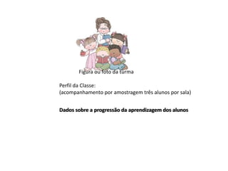 Figura ou foto da turma
Perfil da Classe:
(acompanhamento por amostragem três alunos por sala)

Dados sobre a progressão da aprendizagem dos alunos

 