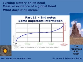 End Time Issue Ministries Dr James A Robertson PrEng
What does it all mean?
Turning history on its head
Massive evidence of a global flood
The
mountain
of ALL
truth
Part 11 – End notes
Some important information
 