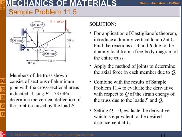 mechanics of materials energy methods Mechanics of materials 1 strain energy chapter 11 of the theories of elastic failure and an introduction to the experimental methods of stress and strain . mechanics of materials energy methods Mechanics of materials 1 strain energy chapter 11 of the theories of elastic failure and an introduction to the experimental methods of stress and strain .