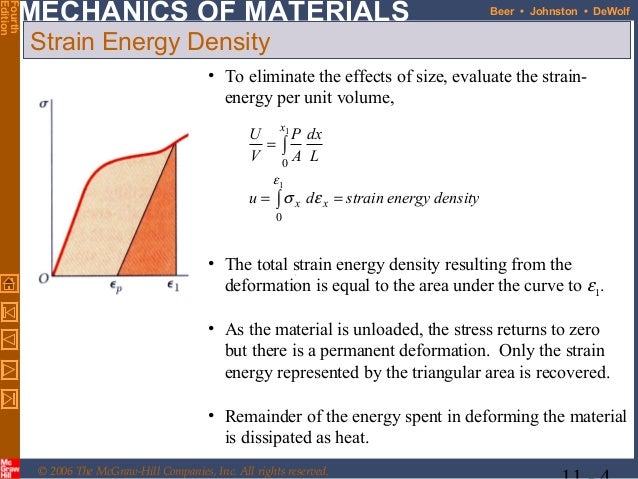 mechanics of materials energy methods Intermediate mechanics of materials 3 expansion of the principles of solid mechanics: stress, strain, principal stresses, elastic and plastic behavior, failure theories and the use of energy methods. mechanics of materials energy methods Intermediate mechanics of materials 3 expansion of the principles of solid mechanics: stress, strain, principal stresses, elastic and plastic behavior, failure theories and the use of energy methods.