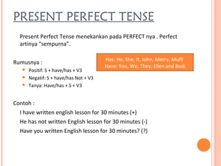 PRESENT PERFECT TENSE
Present Perfect Tense menekankan pada PERFECT nya . Perfect
artinya “sempurna”.
Rumusnya :
 Positif: S + have/has + V3
 Negatif: S + have/has Not + V3
 Tanya: Have/has + S + V3
Contoh :
I have written english lesson for 30 minutes (+)
He has not written English lesson for 30 minutes (-)
Have you written English lesson for 30 minutes? (?)
Has: He, She, It, John, Merry, Mufli
Have: You, We, They, Ellen and Budi
 