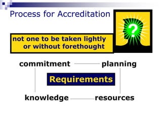 11_e_norms_accreditation_slides.ppt