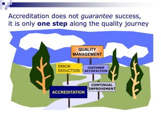 11_e_norms_accreditation_slides.ppt