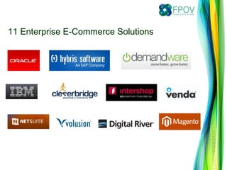 11 Enterprise E-Commerce Solutions
 