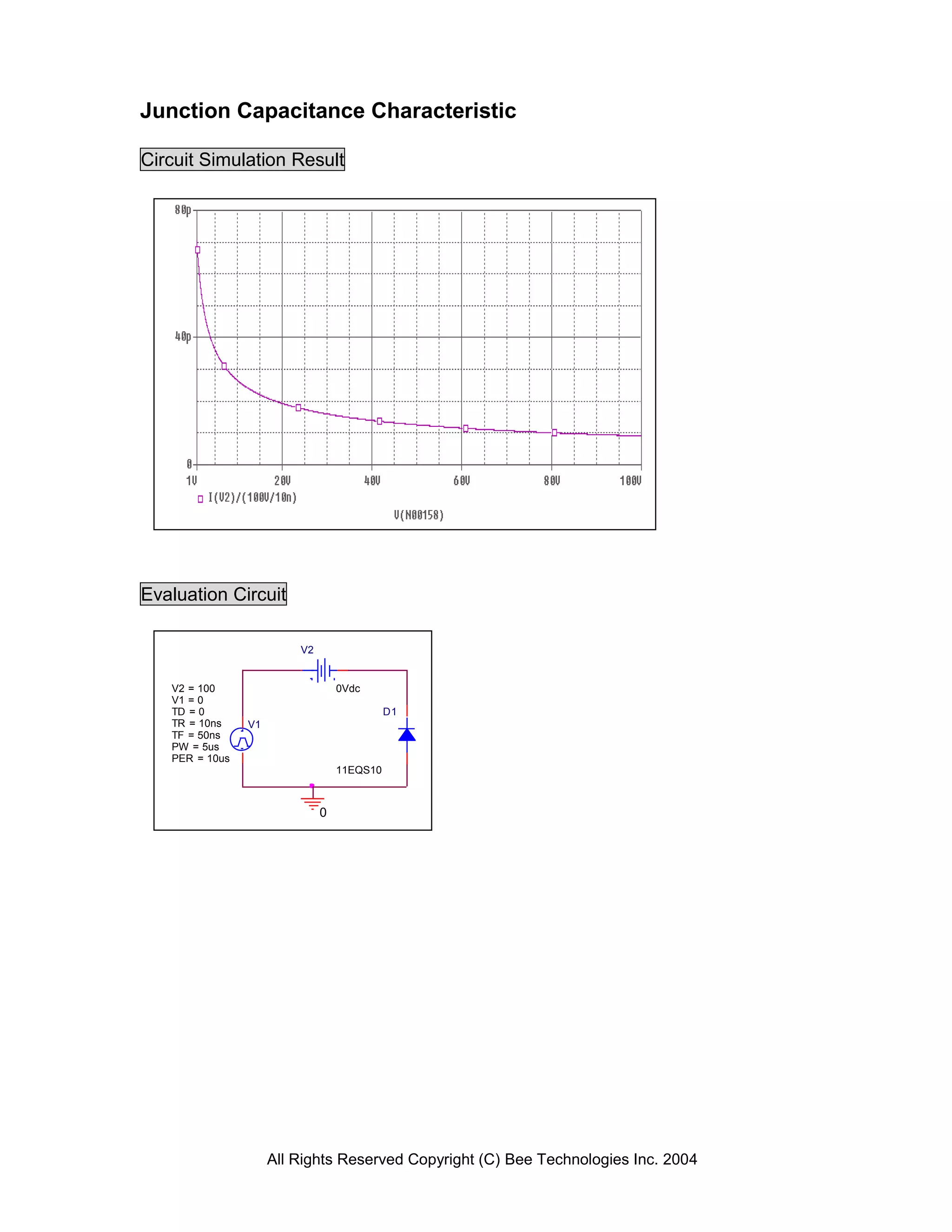 Junction Capacitance Characteristic

Circuit Simulation Result




Evaluation Circuit

                         V2


   V2 = 100                       0Vdc
   V1 = 0
   TD = 0                                   D1
   TR = 10ns    V1
   TF = 50ns
   PW = 5us
   PER = 10us
                                  11EQS10



                              0




                     All Rights Reserved Copyright (C) Bee Technologies Inc. 2004
 