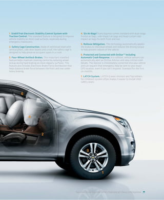 2012 Chevy equinox PDF