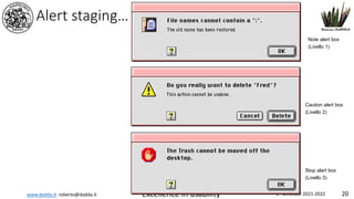www.dadda.it roberto@dadda.it Excellence in usability 1st semester 2021-2022 20
Alert staging…
Note alert box
(Livello 1)
Caution alert box
(Livello 2)
Stop alert box
(Livello 3)
 