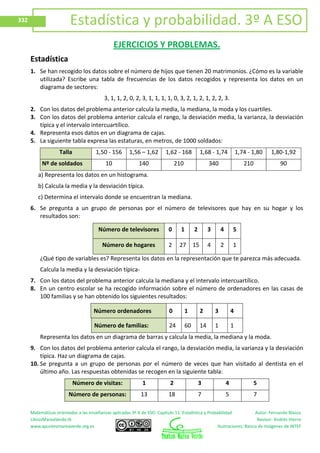Matemáticas orientadas a las enseñanzas aplicadas 3º A de ESO. Capítulo 11: Estadística y Probabilidad Autor: Fernando Blasco
LibrosMareaVerde.tk Revisor: Andrés Hierro
www.apuntesmareaverde.org.es Ilustraciones: Banco de Imágenes de INTEF
332 Estadística y probabilidad. 3º A ESO
EJERCICIOS Y PROBLEMAS.
Estadística
1. Se han recogido los datos sobre el número de hijos que tienen 20 matrimonios. ¿Cómo es la variable
utilizada? Escribe una tabla de frecuencias de los datos recogidos y representa los datos en un
diagrama de sectores:
3, 1, 1, 2, 0, 2, 3, 1, 1, 1, 1, 0, 3, 2, 1, 2, 1, 2, 2, 3.
2. Con los datos del problema anterior calcula la media, la mediana, la moda y los cuartiles.
3. Con los datos del problema anterior calcula el rango, la desviación media, la varianza, la desviación
típica y el intervalo intercuartílico.
4. Representa esos datos en un diagrama de cajas.
5. La siguiente tabla expresa las estaturas, en metros, de 1000 soldados:
Talla 1,50 - 156 1,56 – 1,62 1,62 - 168 1,68 - 1,74 1,74 - 1,80 1,80-1,92
Nº de soldados 10 140 210 340 210 90
a) Representa los datos en un histograma.
b) Calcula la media y la desviación típica.
c) Determina el intervalo donde se encuentran la mediana.
6. Se pregunta a un grupo de personas por el número de televisores que hay en su hogar y los
resultados son:
Número de televisores 0 1 2 3 4 5
Número de hogares 2 27 15 4 2 1
¿Qué tipo de variables es? Representa los datos en la representación que te parezca más adecuada.
Calcula la media y la desviación típica-
7. Con los datos del problema anterior calcula la mediana y el intervalo intercuartílico.
8. En un centro escolar se ha recogido información sobre el número de ordenadores en las casas de
100 familias y se han obtenido los siguientes resultados:
Número ordenadores 0 1 2 3 4
Número de familias: 24 60 14 1 1
Representa los datos en un diagrama de barras y calcula la media, la mediana y la moda.
9. Con los datos del problema anterior calcula el rango, la desviación media, la varianza y la desviación
típica. Haz un diagrama de cajas.
10. Se pregunta a un grupo de personas por el número de veces que han visitado al dentista en el
último año. Las respuestas obtenidas se recogen en la siguiente tabla:
Número de visitas: 1 2 3 4 5
Número de personas: 13 18 7 5 7
 
