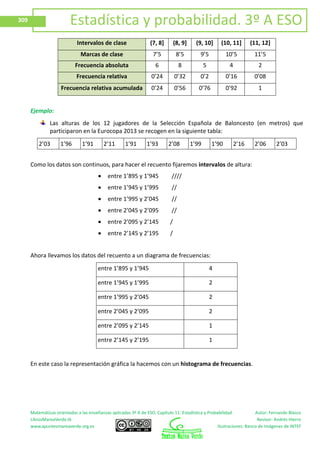 Matemáticas orientadas a las enseñanzas aplicadas 3º A de ESO. Capítulo 11: Estadística y Probabilidad Autor: Fernando Blasco
LibrosMareaVerde.tk Revisor: Andrés Hierro
www.apuntesmareaverde.org.es Ilustraciones: Banco de Imágenes de INTEF
309 Estadística y probabilidad. 3º A ESO
Intervalos de clase (7, 8] (8, 9] (9, 10] (10, 11] (11, 12]
Marcas de clase 7’5 8’5 9’5 10’5 11’5
Frecuencia absoluta 6 8 5 4 2
Frecuencia relativa 0’24 0’32 0’2 0’16 0’08
Frecuencia relativa acumulada 0’24 0’56 0’76 0’92 1
Ejemplo:
Las alturas de los 12 jugadores de la Selección Española de Baloncesto (en metros) que
participaron en la Eurocopa 2013 se recogen en la siguiente tabla:
2’03 1’96 1’91 2’11 1’91 1’93 2’08 1’99 1’90 2’16 2’06 2’03
Como los datos son continuos, para hacer el recuento fijaremos intervalos de altura:
entre 1’895 y 1’945 ////
entre 1’945 y 1’995 //
entre 1’995 y 2’045 //
entre 2’045 y 2’095 //
entre 2’095 y 2’145 /
entre 2’145 y 2’195 /
Ahora llevamos los datos del recuento a un diagrama de frecuencias:
entre 1’895 y 1’945 4
entre 1’945 y 1’995 2
entre 1’995 y 2’045 2
entre 2’045 y 2’095 2
entre 2’095 y 2’145 1
entre 2’145 y 2’195 1
En este caso la representación gráfica la hacemos con un histograma de frecuencias.
 