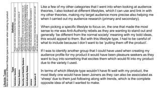 Like a few of my other categories that I went into when looking at audience
theories, I also looked at different lifestyles, which I can use and link in with
my other theories, making my target audience more precise also helping me
when I carried out my audience research (primary and secondary).
When picking a specific lifestyle to focus on, the one that made the most
sense to me was Anti-Authority rebels as they are wanting to stand out and
generally ‘be different from the normal society’ meaning with my bold ideas,
this would appeal to them. But with this lifestyle type, I had to be careful of
what to include because I don’t want to be ‘putting them off the product’.
If I was to identify another group that I could have used when creating my
audience profile for my product it would have been pleasure seekers as they
want to buy into something that excites them which would fit into my product
due to the variety I used.
In terms of which lifestyle type wouldn’t have fit well with my product, the
most likely one would have been Joiners as they can also be associated as
‘sheep’ due to them just following along with trends, which is the complete
opposite idea of what I wanted to make.
 