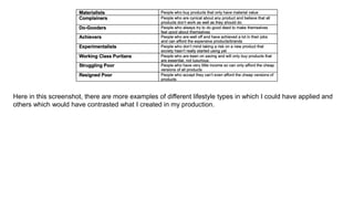 Here in this screenshot, there are more examples of different lifestyle types in which I could have applied and
others which would have contrasted what I created in my production.
 