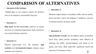 11evaluation_of_alternative_routes_(_G2)[1].pptx