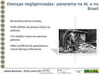 Doenças negligenciadas: panorama na AL e no
                                        Brasil




Jarbas Barbosa – SVS/ junho 2011
 