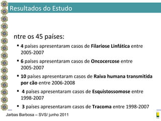 Resultados do Estudo


   ntre os 45 países:
      4 países apresentaram casos de Filariose Linfática entre
       2005-2007
      6 países apresentaram casos de Oncocercose entre
       2005-2007
      10 países apresentaram casos de Raiva humana transmitida
       por cão entre 2006-2008
      4 países apresentaram casos de Esquistossomose entre
       1998-2007
      3 países apresentaram casos de Tracoma entre 1998-2007
Jarbas Barbosa – SVS/ junho 2011
 
