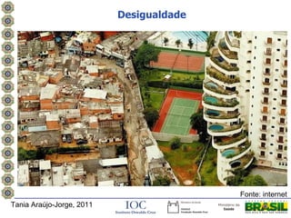 Desigualdade




                                          Fonte: internet
Tania Araújo-Jorge, 2011
 
