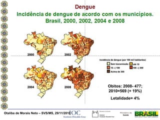 Obitos: 2008- 477;
                                              2010=569 (+ 19%)
                                               Letalidade= 4%


Otaliba de Morais Neto – SVS/MS, 29/11/2010
 
