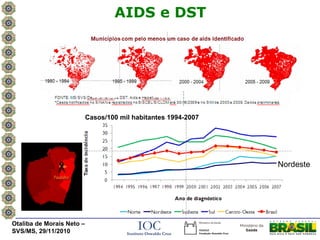 AIDS e DST




                           Casos/100 mil habitantes 1994-2007




                                                                Nordeste




Otaliba de Morais Neto –
SVS/MS, 29/11/2010
 