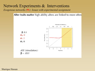 Network Experiments & Interventions
Exogenous networks (W): Issues with experimental assignment
Sharique Hassan
 