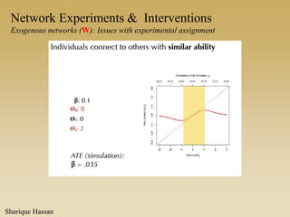Network Experiments & Interventions
Exogenous networks (W): Issues with experimental assignment
Sharique Hassan
 