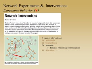 Network Experiments & Interventions
Exogenous Behavior (Y)
4 types of interventions:
1) Individuals
2) Segmentation
3) Induction
1) Enhance relations & communication
4) Alteration
 
