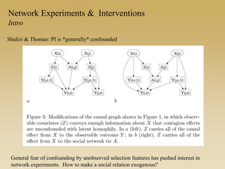 Network Experiments & Interventions
Intro
Shalizi & Thomas: PI is *generally* confounded
General fear of confounding by unobserved selection features has pushed interest in
network experiments. How to make a social relation exogenous?
 