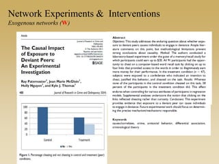 Network Experiments & Interventions
Exogenous networks (W)
 