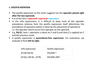 11 EXPRESSIONS.pptx