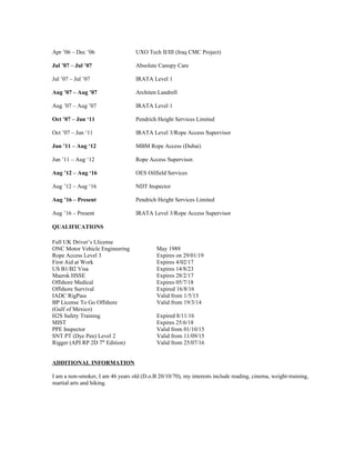 Apr ’06 – Dec ’06 UXO Tech II/III (Iraq CMC Project)
Jul ’07 – Jul ’07 Absolute Canopy Care
Jul ’07 – Jul ’07 IRATA Level 1
Aug ’07 – Aug ’07 Architen Landrell
Aug ’07 – Aug ’07 IRATA Level 1
Oct ’07 – Jun ‘11 Pendrich Height Services Limited
Oct ’07 – Jun ‘11 IRATA Level 3/Rope Access Supervisor
Jun ’11 – Aug ‘12 MBM Rope Access (Dubai)
Jun ’11 – Aug ‘12 Rope Access Supervisor.
Aug ’12 – Aug ‘16 OES Oilfield Services
Aug ’12 – Aug ‘16 NDT Inspector
Aug ’16 – Present Pendrich Height Services Limited
Aug ’16 – Present IRATA Level 3/Rope Access Supervisor
QUALIFICATIONS
Full UK Driver’s Llicense
ONC Motor Vehicle Engineering May 1989
Rope Access Level 3 Expires on 29/01/19
First Aid at Work Expires 4/02/17
US B1/B2 Visa Expires 14/8/23
Maersk HSSE Expires 28/2/17
Offshore Medical Expires 05/7/18
Offshore Survival Expired 16/8/16
IADC RigPass Valid from 1/5/13
BP License To Go Offshore Valid from 19/3/14
(Gulf of Mexico)
H2S Safety Training Expired 8/11/16
MIST Expires 25/6/18
PPE Inspector Valid from 01/10/15
SNT PT (Dye Pen) Level 2 Valid from 11/09/15
Rigger (API RP 2D 7th
Edition) Valid from 25/07/16
ADDITIONAL INFORMATION
I am a non-smoker, I am 46 years old (D.o.B 20/10/70), my interests include reading, cinema, weight-training,
martial arts and hiking.
 