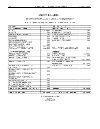46 GACETA OFICIAL DE LA CIUDAD DE MÉXICO 11 de Julio de 2016
SECCIÓN DE AVISOS
DIVERSIÓN ESPECIALIZADA, S. A. DE C. V. “EN LIQUIDACION”
BALANCE FINAL DE LIQUIDACION AL 31 DE DICIEMBRE DE 2015
ACTIVO PASIVO Y CAPITAL
ACTIVO CIRCULANTE PASIVO A CORTO PLAZO
CAJA 10,864.00 PROVEEDORES 0.00
BANCOS 0.00 ACREEDORES DIVERSOS 0.00
INVERSIONES EN VALORES 0.00 DOCUMENTOS POR PAGAR 0.00
CLIENTES 0.00 IMPUESTOS POR PAGAR 0.00
ALMACEN 0.00 IVA POR PAGAR 0.00
DEUDORES DIVERSOS 0.00 ANTICIPOS DE CLIENTES 0.00
FUNCIONARIOS Y EMPLEDOS 0.00
DOCUMENTOS POR PAGAR 0.00
IVA ACREEDITABLE 255,486.00
TOTAL ACTIVO CIRCULANTE 266,350.00 TOTAL PASIVO A CORTO PLAZO 0.00
ACTIVO NO CIRCULANTE CAPITAL
MAQUINARIA Y EQUIPO 0.00 CAPITAL SOCIAL 50,000.00
EQUIPO DE COMPUTO 0.00 RESERVA LEGAL 0.00
EQUIPO DE TRANSPORTE 0.00 APORTACIOES PARA FUTUROS
AUMENTOS DE CAPITAL 2’025,023.00
EQUIPO DE OFICINA 0.00 RESULTADO DE EJERCICIOS
ANTERIORES -1’808,673.00
DEPRECIACION DE EQUIPO DE
TRANSPORTE 0.00
RESULTDO DEL EJERCICIO 0.00
DEPRECIACION DE EQUIPO DE
OFICINA 0.00
DEPRECIACION DE MAQUINARIA Y
EQUIPO 0.00
DEPRECIACION DE EQUIPO DE
COMPUTO 0.00
DEPOSITOS EN GARANTIA 0.00
GASTOS DE ORGANIZACIÓN 0.00
GASTOS DE INSTALACION 0.00
AMORTIZACION DE GASTOS 0.00
TOTAL DE ACTIVO NO CIRCULANTE 0.00 CAPITAL 266,350.00
TOTAL DE ACTIVO 266,350.00 TOTAL DE PASIVO Y CAPITAL 266,350.00
JESUS IBARRAVARGAS
(Firma)
LIQUIDADOR
 