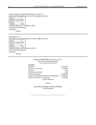 50 GACETA OFICIAL DE LA CIUDAD DE MÉXICO 11 de Julio de 2016
RUIDO URBANO CONSTRUCTORA, S.A. DE C.V.
BALANCE DE LIQUIDACION AL 26 DE ABRIL DE 2016.
Activo
Efectivo en caja $0
Pasivo
Capital $0
Ciudad De México a 12 de Mayo de 2016.
José Luis Rosales Martínez
Liquidador
(Firma)
COSSERAV, S.C.
BALANCE DE LIQUIDACION AL 08 DE ABRIL DE 2016.
Activo
Efectivo en caja $0
Pasivo
Capital $0
Ciudad De México a 04 de Mayo de 2016.
José Luis Rosales Martínez
Liquidador
(Firma)
SNOB GASTRONOMIA, S. de R.L. de C.V.
BALANCE DE LIQUIDACION
AL 31 DE JULIO DE 2015
ACTIVO
SOCIOS $2,650.00
TOTAL DE ACTIVO 2,650.00
PASIVO 0.00
TOTAL DE PASIVO 0.00
CAPITAL SOCIAL 50,000.00
RESULTADO DE EJERCICIO ANTERIORES (47,350.00)
SUMA EL PASIVO Y CAPITAL 2,650.00
ATENTAMENTE
(Firma)
GERARDO SIGNORET D’ORCASBERRO
LIQUIDADOR
 
