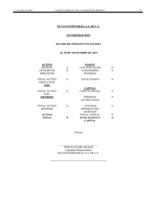 11 de Julio de 2016 GACETA OFICIAL DE LA CIUDAD DE MÉXICO 51
OCTAVO INMUEBLES, S.A. DE C.V.
(EN LIQUIDACION)
ESTADO DE POSICION FINANCIERA
AL 30 DE NOVIEMBRE DE 2015
ACTIVO PASIVO
BANCOS 0 I.S.R. POR PAGAR 0
ANTICIPO DE
IMPUESTOS
0 ACREEDORES
DIVERSOS
0
TOTAL ACTIVO
CIRCULANTE
0 TOTAL PASIVO 0
FIJO
CAPITAL
TOTAL ACTIVO
FIJO
0 CAPITAL SOCIAL 0
DIFERIDO PERDIDAS
ACUMULADAS
0
TOTAL ACTIVO
DIFERIDO
0 UTILIDAD
(PERDIDA) DEL
EJERCICIO
0
ACTIVO TOTAL CAPITAL 0
TOTAL 0 SUMA PASIVO Y
CAPITAL
0
(Firma)
_______________________________
EMILIO EXAIRE MURAD
Liquidador/Representante
OCTAVO INMUEBLES, S.A. DE C.V.
 