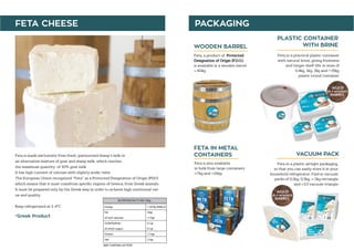 WOODEN BARREL
VACUUM PACK
PLASTIC CONTAINER
WITH BRINE
FETA IN METAL
CONTAINERS
Feta, a product of Protected
Designation of Origin (P.D.O.)
is available in a wooden barrel
60kg
Feta is also available
in bulk from large containers
7kg and 16kg
￼ Feta in a practical plastic container
￼ with natural brine, giving freshness
and longer shelf-life. in sizes of
0,4kg, 1kg, 2kg and 35kg
plastic round container
Feta in a plastic airtight packaging,
so that you can easily store it in your
household refrigerator. Find in vacuum
packs of 0,2kg, 0,3kg, 2kg rectangle
and 3,5 vacuum triangle
PACKAGINGFETA CHEESE
*Greek Product
Feta is made exclusively from fresh, pasteurized sheep’s milk or
an alternative mixture of goat and sheep milk, which reaches
the maximum quantity of 30% goat milk.
It has high content of calcium with slightly acidic taste
The European Union recognized “Feta” as a Protected Designation of Origin (PDO)
which means that it must comefrom specific regions of Greece, from Greek animals.
It must be prepared only by the Greek way in order to achieve high nutritional val-
ue and quality.
Keep refrigerated at 2-4°C
 