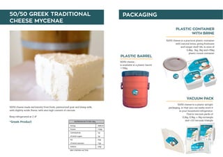 PLASTIC CONTAINER
WITH BRINE
50/50 GREEK TRADITIONAL
CHEESE MYCENAE
50/50 cheese made exclusively from fresh, pasteurized goat and sheep milk,
with slightly acidic flavor, with also high content of calcium.
Keep refrigerated at 2-4°
PACKAGING
50/50 cheese ,
is available in a plastic barrel
55kg
VACUUM PACK
50/50 cheese in a plastic airtight
packaging, so that you can easily store it
in your household refrigerator.
Find in vacuum packs of
0,2kg, 0,3kg, 2kg rectangle
and 3,5 vacuum triangle
￼ 50/50 cheese in a practical plastic container
￼ with natural brine, giving freshness
and longer shelf-life. in sizes of
0,4kg, 1kg, 2kg and 35kg
plastic round container
*Greek Product
PLASTIC BARREL
 