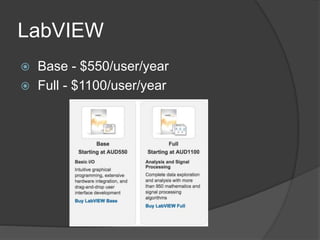 Lab Management software | PPTX