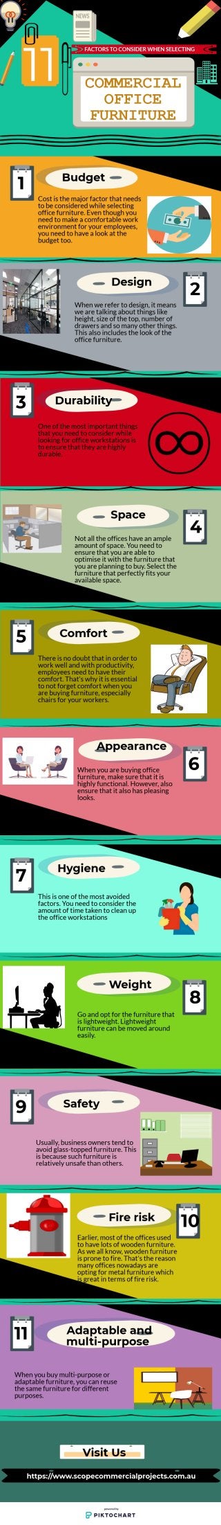 11 factors to consider when selecting office furniture -  infographic
