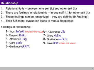 4
Relationship
1. Relationship is – between one self (I1) and other self (I2)
2. There are feelings in relationship – in one self (I1) for other self (I2)
3. These feelings can be recognized – they are definite (9 Feelings)
4. Their fulfilment, evaluation leads to mutual happiness
Feelings in relationship:
1- Trust fo”okl FOUNDATION VALUE
2- Respect lEeku
3- Affection Lusg
4- Care eerk
5- Guidance okRlY;
6- Reverence J)k
7- Glory xkSjo
8- Gratitude —rKrk
9- Love izse COMPLETE VALUE
 