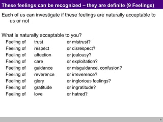 5
These feelings can be recognized – they are definite (9 Feelings)
Each of us can investigate if these feelings are naturally acceptable to
us or not
What is naturally acceptable to you?
Feeling of trust or mistrust?
Feeling of respect or disrespect?
Feeling of affection or jealousy?
Feeling of care or exploitation?
Feeling of guidance or misguidance, confusion?
Feeling of reverence or irreverence?
Feeling of glory or inglorious feelings?
Feeling of gratitude or ingratitude?
Feeling of love or hatred?
 