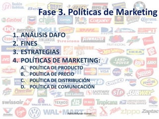 Fase 3. Políticas de Marketing

1.   ANÁLISIS DAFO
2.   FINES
3.   ESTRATEGIAS
4.   POLÍTICAS DE MARKETING:
     A.   POLÍTICA DE PRODUCTO
     B.   POLÍTICA DE PRECIO
     C.   POLÍTICA DE DISTRIBUCIÓN
     D.   POLÍTICA DE COMUNICACIÓN



                       Pablo Peñalver Alonso   1
 