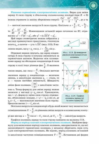 127
Рівняння гармонічних електромагнітних коливань. Вираз для зміни
заряду й сили струму в ідеальному коливальному контурі (при R
 
→ 0)
можна отримати із закону збереження енергії:
2
2 2
2 2 2
m
CU
Cu Li
+ = , де u та
i — миттєві значення напруги й сили струму. Оскільки
q
u
C
= , m
m
q
U
C
= ,
то
2
2 2
2 2 2
m
q
q Li
C C
+ =
. Помноживши останній вираз почленно на 2С, отри­
маємо: 2 2 2
m
q i LC q
+ =
, або 2 2 2
( ) m
q i LC q
+ =
.
Цей вираз геометрично можна зобразити у
вигляді прямокутного трикутника, гіпотенуза
якого qm
, а катети — q та i LC (мал. 113). З ма­
люнка видно, що q = qm
cos
 
ϕ, sin
m
q
i
LC
= ϕ.
Отримані вирази свідчать, що заряд конден­
сатора й сила струму в котушці змінюються за
гармонічним законом. Водночас між коливан­
нями заряду на обкладках конденсатора й сили
струму в колі існує різниця фаз
 
2
π
. З малюнка
також видно, що cos
m
q
q
ϕ = . Оскільки миттєве
значення заряду q конденсатора  — величина
змінна, а амплітудне значення qm
  — стала, то
ϕ
 
— також постійно змінюється. Швидкість
зміни фази коливань
t
∆ϕ
 
 
 
∆
є циклічною часто­
тою ω. Тепер формулу для зміни заряду можна
записати у вигляді q
 
=
 
qm
 
cos
 
ωt. Ураховуючи,
що i = q′, формулу зміни сили струму отримає­
мо, обчисливши похідну, i
 
=
 
q′
 
= –qm
ω
 
sin
 
ωt, де
qm
ω =
 
Im
 — максимальне значення сили струму.
Зрештою маємо: i
 
=
 
–Im
 
sin
 
ωt.
Оскільки напруга на конденсаторі в будь
-
який момент часу визначається
співвідношенням
q
U
C
= , то рівняння зміни напруги в коливальному конту­
рі має вигляд cos cos
m
m
q
u t U t
C
= ω
= ω , де m
m
q
U
C
=  — амплітуда напруги.
Графіки коливань заряду та сили струму наведено на малюнку 114.
Формула періоду власних електромагнітних коливань. Знайдемо фор­
мулу для визначення періоду власних коливань, використавши те, що всі
закономірності гармонічних коливань у механіці зберігають свою суть
і
 
для електромагнітних коливань. Як відомо, період коливань зв’язаний
із циклічною частотою співвідношенням
2
T
π
=
ω
. Зіставивши дві форми
Мал. 113. До виведення
рівняння електромагнітних
коливань
q
qm
ϕ
i LC
Мал. 114. Графіки
коливань заряду (а)
та сили струму (б)
T
T
t
t
q
4
T
4
T
2
T
2
T
4
3T
4
3T
0
i
0
а
б
 