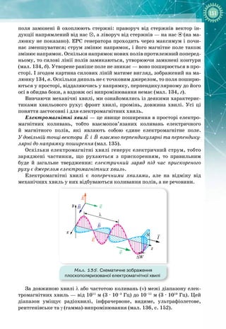 151
поля замкнені й охоплюють стержні: праворуч від стержнів вектор ін­
дукції напрямлений від нас , а ліворуч від стержнів — на нас (на ма
­-
 
люнку не показано). ЕРС генератора проходить через максимум і почи­
нає зменшуватися; струм змінює напрямок, і його магнітне поле також 
змінює напрямок. Оскільки напрямок нових полів протилежний поперед­
ньому, то силові лінії полів замикаються, утворюючи замкнені контури
(мал. 134, б). Утворене раніше поле не зникає — воно поширюється в про­
сторі. І згодом картина силових ліній матиме вигляд, зображений на ма­
люнку 134, в. Оскільки диполь не є точковим джерелом, то поля поширю­
ються у просторі, віддаляючись у напрямку, перпендикулярному до його
осі в обидва боки, а вздовж осі випромінювання немає (мал. 134, г).
Вивчаючи механічні хвилі, ми ознайомились із деякими характерис­
тиками хвильового руху: фронт хвилі, промінь, довжина хвилі. Усі ці 
поняття застосовні і для електромагнітних хвиль.
Електромагнітні хвилі — це явище поширення в просторі електро­
магнітних коливань, тобто взаємопов’язаних коливань електричного 
й магнітного полів, які являють собою єдине електромагнітне поле. 
У
 
довільній точці вектори

E і B

взаємно перпендикулярні та перпендику-
лярні до напрямку поширення (мал. 135).
Оскільки електромагнітні хвилі генерує електричний струм, тобто
заряджені частинки, що рухаються з прискоренням, то правильним
буде й загальне твердження: електричний заряд під час прискореного
руху є джерелом електромагнітних хвиль.
Електромагнітні хвилі є поперечними хвилями, але на відміну від 
механічних хвиль у них відбуваються коливання полів, а не речовини.
Мал. 135. Схематичне зображення
плоскополяризованої електромагнітної хвилі
λ
B
I
B
E
E
z
x
S
∆W
y
v
v
За довжиною хвилі λ або частотою коливань (ν) межі діапазону елек­
тромагнітних хвиль — від 1011
 м (3 ∙ 10–3
 Гц) до 10–11
 м (3 ∙ 1019
 Гц). Цей 
діапазон уміщує радіохвилі, інфрачервоне, видиме, ультрафіолетове,
рентгенівське та γ (гамма)
-
випромінювання (мал. 136, с. 152).
 