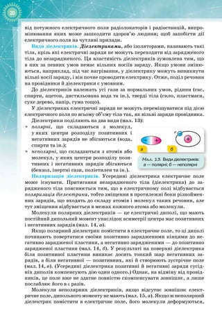 20
від потужного електричного поля радіолокаторів і радіостанцій, випро­
мінювання яких може зашкодити здоров’ю людини; щоб запобігти дії
елект
­
ричного поля на чутливі прилади.
Види діелектриків. Діелектриками, або ізоляторами, називають такі
тіла, крізь які електричні заряди не можуть переходити від зарядженого
тіла до незарядженого. Ця властивість діелектриків зумовлена тим, що
в них за певних умов немає вільних носіїв заряду. Якщо умови зміню­
ються, наприклад, під час нагрівання, у діелектрику можуть виникнути
вільні носії заряду, і він почне проводити електрику. Отже, поділ речовин
на провідники й діелектрики є умовним.
До діелектриків належать усі гази за нормальних умов, рідини (гас,
спирти, ацетон, дистильована вода та ін.), тверді тіла (скло, пластмаси,
сухе дерево, папір, гума тощо).
У діелектриках електричні заряди не можуть переміщуватися під дією
електричного поля по всьому об’єму тіла так, як вільні заряди провідника.
Діелектрики поділяють на два види (мал. 13):

	
полярні, що складаються з молекул,
у
 
яких центри розподілу позитивних і
негативних зарядів не збігаються (вода,
спирти та ін.);

	
неполярні, що складаються з атомів або
молекул, у яких центри розподілу пози­
тивних і негативних зарядів збігаються
(бензол, інертні гази, поліетилен та ін.).
Поляризація діелектриків. Усередині діелектрика електричне поле
може існувати. Притягання незарядженого тіла (діелектрика) до за­
рядженого тіла пояснюється тим, що в електричному полі відбувається 
поляризація діелектрика, тобто зміщення в протилежні боки різноймен­
них зарядів, що входять до складу атомів і молекул таких речовин, але
тут зміщення відбувається в межах кожного атома або молекули.
Молекули полярних діелектриків — це електричні диполі, що мають
постійний дипольний момент унаслідок асиметрії центра мас позитивних
і негативних зарядів (мал. 14, а).
Якщо полярний діелектрик помістити в електричне поле, то ці диполі
починають повертатися своїми позитивно зарядженими кінцями до не­
гативно зарядженої пластини, а негативно зарядженими — до позитивно
зарядженої пластини (мал. 14, б). У результаті на поверхні діелектрика
біля позитивної пластини виникає досить тонкий шар негативних за­
рядів, а біля негативної — позитивних, які й створюють зустрічне поле
(мал.
 
14,
 
в). (Усередині діелектрика позитивні й негативні заряди сусід­
ніх диполів компенсують дію один одного.) Однак, на відміну від провід­
ників, це поле вже не здатне повністю скомпенсувати зовнішнє, а лише
послаблює його в ε разів.
Молекули неполярних діелектриків, якщо відсутнє зовнішнє елект­
ричне поле, дипольного моменту не мають (мал. 15, а). Якщо ж неполярний
діелектрик помістити в електричне поле, його молекули деформуються,
e
+
–
Мал. 13. Види діелектриків:
а
 
— полярні; б
 
— неполярні
а б
 