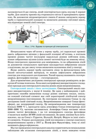 225
заломлюється й дає спектр, який спостерігається крізь окуляр 5 зорової
труби. Для захисту призми від стороннього світла її прикривають криш­
кою. За допомогою мікрометричного гвинта 6 можна зміщувати зорову
трубу в горизонтальній площині та визначати довжину світлової хвилі,
яка відповідає певній лінії спектра.
Мал. 196. Будова та принцип дії спектроскопа
S
Р
n(λ)
Л1 Л2
F1 F
2
а б
Потрапляючи через об’єктив у зорову трубу, усі паралельні промені 
дають зображення щілини у фокальній площині об’єктива, а оскільки 
промені різних частот (кольорів) паралельні різним побічним осям, 
кожне зображення щілини (лінія певної частоти) буде на певному місці.
Якщо спектроскоп призначено для вимірювань, то на зображення ліній
за допомогою спеціального пристрою накладається зображення шкали
з
 
поділками, що дає змогу точно визначити положення лінії у спектрі.
Якщо замість зорової труби поставити лінзу та фотопластинку (або 
інший світлочутливий матеріал), то можна зафіксувати зображення
спектра для подальшого дослідження. Такий прилад називають спектро-
графом, фотографію спектра — спектрограмою.
Для астрономічних досліджень спектральні прилади розміщують за фо­
кусом об’єктива телескопа. Хоча нині в астрофізиці використовують і склад­
ніші прилади для спектрального аналізу різних видів випромінювання.
Спектральний аналіз і його застосування. Спектральний аналіз ши­
роко використовують у науці й техніці. Це один з найшвидших і най­
простіших способів визначення складу різних хімічних сполук, оскіль­
ки кожний хімічний елемент має свій характерний лінійчатий спектр 
випромінювання (поглинання). За спектрами поглинання Сонця та зір 
досліджено їхній хімічний склад. Випромінювання поверхні Сонця (фото­
сфери), дає неперервний спектр. Це випромінювання має температуру
близько 6000 °С і, проходячи крізь атмосферу Сонця (температура якої
2000–3000  °С), частково поглинається. Атмосфера Сонця поглинає світло 
певних частот фотосфери, і на тлі неперервного спектра фотосфери
з’являється майже 20 000 ліній поглинання. За цими лініями було вста­
новлено, що на Сонці є Гідроген, Кальцій, Натрій, Ферум та інші хіміч­
ні елементи. Уперше дослідження ліній поглинання у спектрі сонячного 
випромінювання провів у 1817 р. Йозеф фон Фраунгофер, тому ці лінії
називають фраунгоферовими.
Під час проведення спектрального аналізу користуються спеціальними 
таблицями або атласами спектральних ліній, у яких наведено точне 
1
4 5
6
2
3
 
