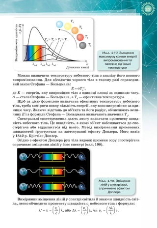 227
Мал. 197
. Зміщення
максимуму кривих енергії
випромінювання тіл
залежно від їхньої
температури
r
λ
(λ,T)
Випромінююча
здатність
Довжина хвилі
T4
T4
> T3
> T2
> T1
T3
T2
T1
λm4
λ
λm3
λm2
λm1
Можна визначити температуру небесного тіла з аналізу його повного
випромінювання. Для абсолютно чорного тіла в такому разі справедли­
вий закон Стефана
 
—
 
Больцмана:
E = σТе
4
,
де Е — енергія, яку випромінює тіло з одиниці площі за одиницю часу,
σ — стала Стефана
 
—
 
Больцмана, а Те
 — ефективна температура.
Щоб за цією формулою визначити ефективну температуру небесного
тіла, треба виміряти повну кількість енергії, яку воно випромінює за оди­
ницю часу. Знаючи відстань до об’єкта та його радіус, обчислюють вели­
чину Е і з формули Стефана
 
—
 
Больцмана визначають значення Те
.
Спектральні спостереження дають змогу визначати променеву швид­
кість небесного тіла. Це швидкість, з якою об’єкт наближається до спо­
стерігача або віддаляється від нього. Метод вимірювання променевих
швидкостей ґрунтується на застосуванні ефекту Доплера. Його вивів
у
 
1842 р. Крістіан Доплер.
Згідно з ефектом Доплера рух тіла вздовж променя зору спостерігача
спричиняє зміщення ліній у його спектрі (мал. 198).
Мал. 198. Зміщення
ліній у спектрі зорі,
спричинене ефектом
Доплера
Вимірявши зміщення ліній у спектрі світила й знаючи швидкість світ­
ла, легко обчислити променеву швидкість vr
небесного тіла з формули:
r
v
c
 
λ − λ
= λ
′  
 
, або r
v
c
 
∆λ
= λ
 
 
, чи r
v c
∆λ
 
=  
 
λ
,
 