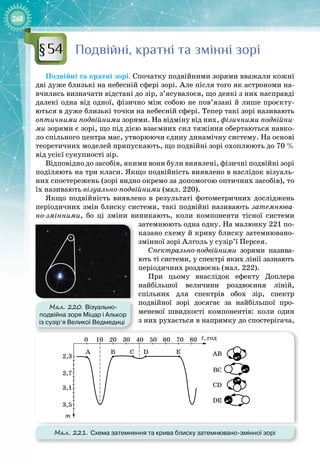 268
Подвійні, кратні та змінні зорі
Подвійні та кратні зорі. Спочатку подвійними зорями вважали кожні
дві дуже близькі на небесній сфері зорі. Але після того як астрономи на­
вчились визначати відстані до зір, з’ясувалося, що деякі з них насправді
далекі одна від одної, фізично між собою не пов’язані й лише проєкту­
ються в дуже близькі точки на небесній сфері. Тепер такі зорі називають
оптичними подвійними зорями. На відміну від них, фізичними подвійни-
ми зорями є зорі, що під дією взаємних сил тяжіння обертаються навко­
ло спільного центра мас, утворюючи єдину динамічну систему. На основі
теоретичних моделей припускають, що подвійні зорі охоплюють до 70 %
від усієї сукупності зір.
Відповідно до засобів, якими вони були виявлені, фізичні подвійні зорі
поділяють на три класи. Якщо подвійність виявлено в наслідок візуаль­
них спостережень (зорі видно окремо за допомогою оптичних засобів), то
їх називають візуально-подвійними (мал. 220).
Якщо подвійність виявлено в результаті фотометричних досліджень
періодичних змін блиску системи, такі подвійні називають затемнюва-
но-змінними, бо ці зміни виникають, коли компоненти тісної системи
затемнюють одна одну. На малюнку 221 по­
казано схему й криву блиску затемнювано
-
змінної зорі Алголь у сузір’ї Персея.
Спектрально-подвійними зорями назива­
ють ті системи, у спектрі яких лінії зазнають
періодичних роздвоєнь (мал. 222).
При цьому внаслідок ефекту Доплера 
найбільшої величини роздвоєння ліній,
спільних для спектрів обох зір, спектр 
подвійної зорі досягає за найбільшої про­
меневої швидкості компонентів: коли один 
з них рухається в напрямку до спостерігача, 
§54
0
A B C D AB
BC
CD
DE
E
2,3
2,7
3,1
3,5
m
10 20 30 40 50 60 70 80 t, год
Мал. 221. Схема затемнення та крива блиску затемнювано-змінної зорі
Мал. 220. Візуально-
подвійна зоря Міцар і Алькор
із сузір’я Великої Ведмедиці
 