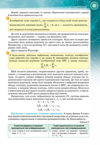 47
Перше правило випливає із закону збереження електричного заряду
й
 
називається правилом вузлів:
Алгебраїчна сума струмів Ik
, що сходяться в будь
-
якій точці розгалу­
ження (вузлі), дорівнює нулю,
1
0
n
k
k
I
=
=
∑ , де n — кількість провідників,
які сходяться в точці розгалуження.
До того ж додатними вважаються струми, що напрямлені до точки роз­
галуження, від’ємними — струми, що виходять з неї.
Друге правило називають правилом контурів. Будь
-
яке складне роз­
галужене коло можна поділити на прості (що не мають розгалужень). 
Наприклад, у колі на малюнку 37 є два прості кола (їх називають конту­
рами): cdab, defa.
Друге правило Кірхгофа:
У будь
-
якому довільно вибраному замкненому контурі алгебраїчна 
сума добутків сил струмів Ik
на опори Rk
відповідних ділянок контура 
(спадів напруги) дорівнює алгебраїчній сумі ЕРС у цьому контурі,
1 1
n m
k k i
k i
I R
= =
= ε
∑ ∑ .
Щоб скласти рівняння, скориставшись другим правилом, треба, по
-
перше, у складному електричному колі виділити довільні замкнуті кон­
тури, по
-
друге, умовно вибрати певний напрям обходу контура (за го­
динниковою стрілкою або проти годинникової стрілки). До того ж струм
вважають додатним, якщо його напрям збігається з вибраним напрямом
обходу контура; додатними вважають також ті ЕРС, що підвищують по­
тенціал, у напрямі обходу контура, тобто коли напрям обходу збігається
з переходом від від’ємного полюса джерела струму до додатного, у проти­
лежному випадку ЕРС цього джерела буде від’ємною.
Наприклад, для кола, зображеного на малюнку  37, система рівнянь
для визначення трьох невідомих струмів I1
, I2
, I3
має такий вигляд:
1 2 3 0
I I I
− + + =;
1 1 2 2 1 2
I R I R
+ = −ε − ε ;
2 2 3 3 2 3
I R I R
− + = ε + ε .
Послідовне і паралельне з’єднання провідників. З курсу фізики 8 класу
нам відомі співвідношення між струмами й напругами на ділянках кола з по­
слідовним і паралельним з’єднанням провідників (табл. 3). Пригадаймо їх.
Таблиця 3
У разі послідовного з’єднання  
виконуються такі співвідношення:
У разі паралельного з’єднання  
виконуються такі співвідношення:
1)
	
сила струму в усіх провідниках одна-
кова, I
 
=
 
I1
 
=
 
I2
;
1)
	
спади напруг на окремих провідни-
ках і на всьому з’єднанні — однакові:
U
 
=
 
U1
 
=
 
U2
;
 