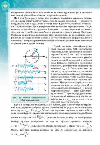 102
відігравати рівнодійна сили тяжіння та сили пружності (для нитяного
маятника), рівнодійна кількох сил різної природи.
Як і для будь
-
якого руху, для коливань необхідно отримати форму­
лу, що дасть змогу розв’язувати основну задачу механіки — визначати
координату тіла в будь
-
який момент часу. Крім того, оскільки коливан­
ня — це періодичні рухи, потрібно вміти визначати період коливань. Щоб
виявити залежність координати (швидкості та прискорення) коливного
тіла від часу, необхідно розв’язати рівняння другого закону Ньютона.
Оскільки сила, що діє на коливне тіло, змінюється, то розв’язання цього
рівняння потребує глибших знань з математики (знань диференціального
числення). Тому скористаємося подібністю між коливаннями маятника
та рівномірним рухом по колу.
Нехай по колу рівномірно руха­
ється кулька (мал. 88). Розташуємо
горизонтальний пружинний маятник
паралельно осі Х так, щоб положення
рівноваги кульки маятника розміс­
тилося на одній вертикалі з центром
кола. Виведемо маятник з положення
рівноваги, розтягнувши пружину на
величину хmax
 
=
 
R. Легко помітити, що
під час руху кульки по колу проєкція 
її радіуса
-
вектора здійснює коливання
вздовж діаметра, тобто вздовж осі
 
Х,
аналогічні коливанням кульки ма­
ятника. Центр кола відіграє роль по­
ложення рівноваги, радіус кола R —
роль амплітуди коливань xmax
, період
обертання кульки — відповідає періо­
ду коливань T, проєкція радіуса
-
векто­
ра в довільний момент часу відповідає
зміщенню x = xmax
cos ϕ, де ϕ  — кут 
повороту радіуса
-
вектора.
Кут ϕ є центральним кутом, а, як відомо, дуга l, що стягує централь­
ний кут, дорівнює добутку кута ϕ (у радіанах) на радіус кола (в нашому
випадку  — хmax
), l = ϕxmax
. За час, що дорівнює періоду, кулька робить
один пов
­
ний оберт і проходить відстань, що дорівнює довжині кола. Отже,
швидкість кульки max
2 x
v
T
π
= . Протягом інтервалу часу, за який радіус
-
вектор кульки повернувся на кут ϕ, кулька пройшла відстань
max
2 x t
l vt
T
π
= = . Прирівнюючи обидва вирази для l, отримуємо:
2
t
T
π
ϕ = .
Отже, проєкція радіуса
-
вектора на вісь Х змінюється за законом
max
2
cos
x x t
T
π
= .
Мал. 88. Аналогія між коливальним
і обертальним рухом
 